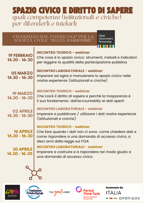 spaziocivico