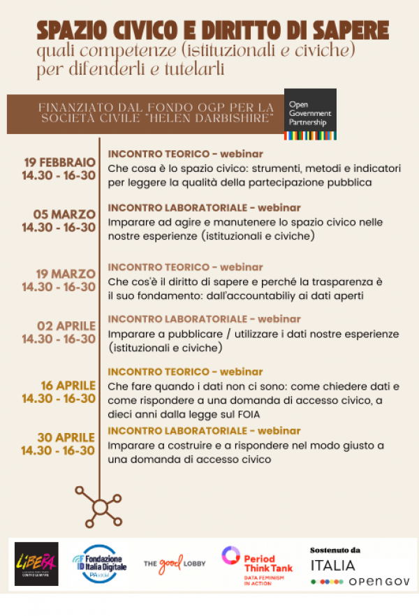 Spazio civico e diritto di sapere